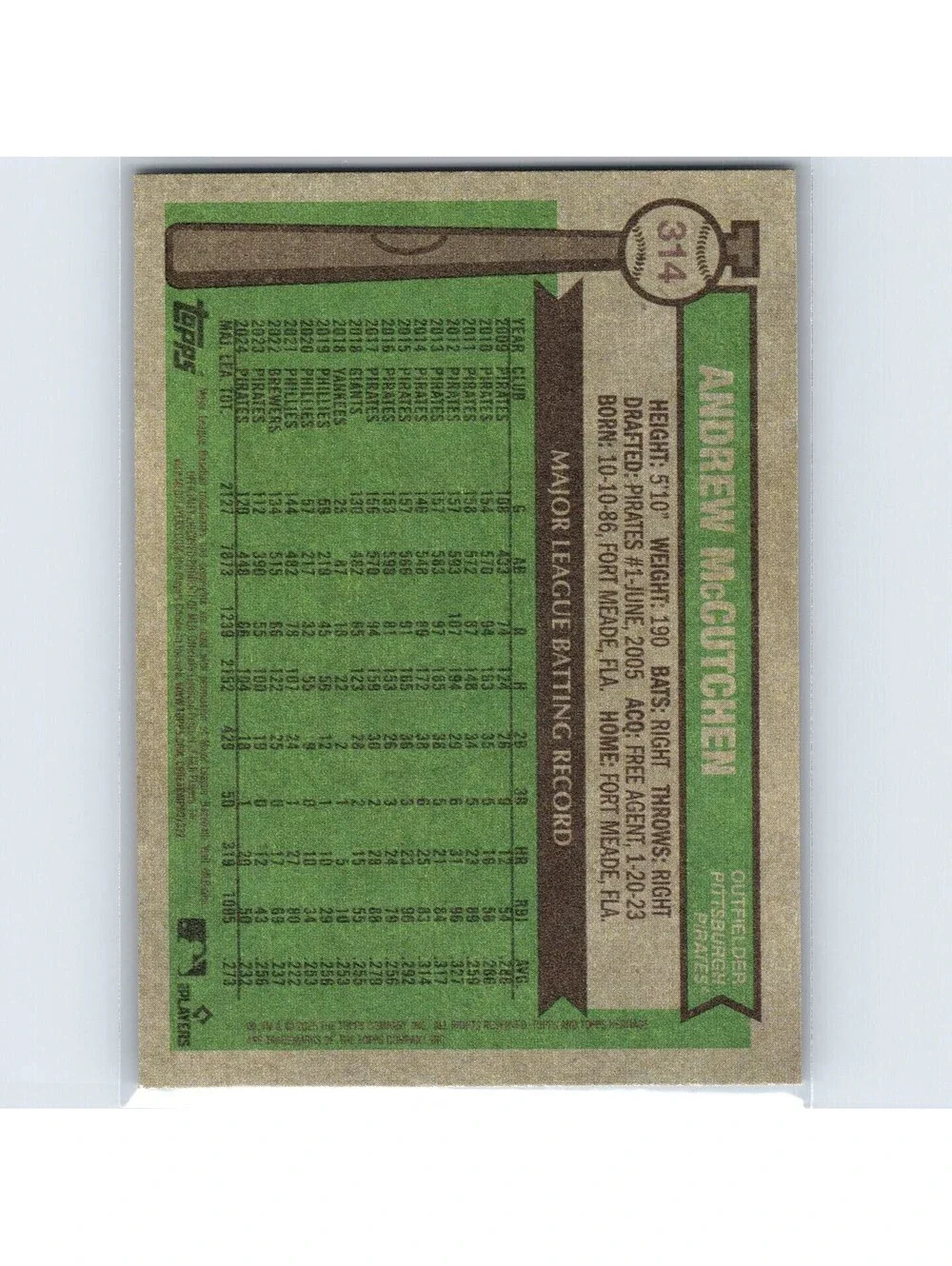 2025 Topps Heritage Baseball Andrew McCutchen #314 Bicentennial 1776-1976 #/200